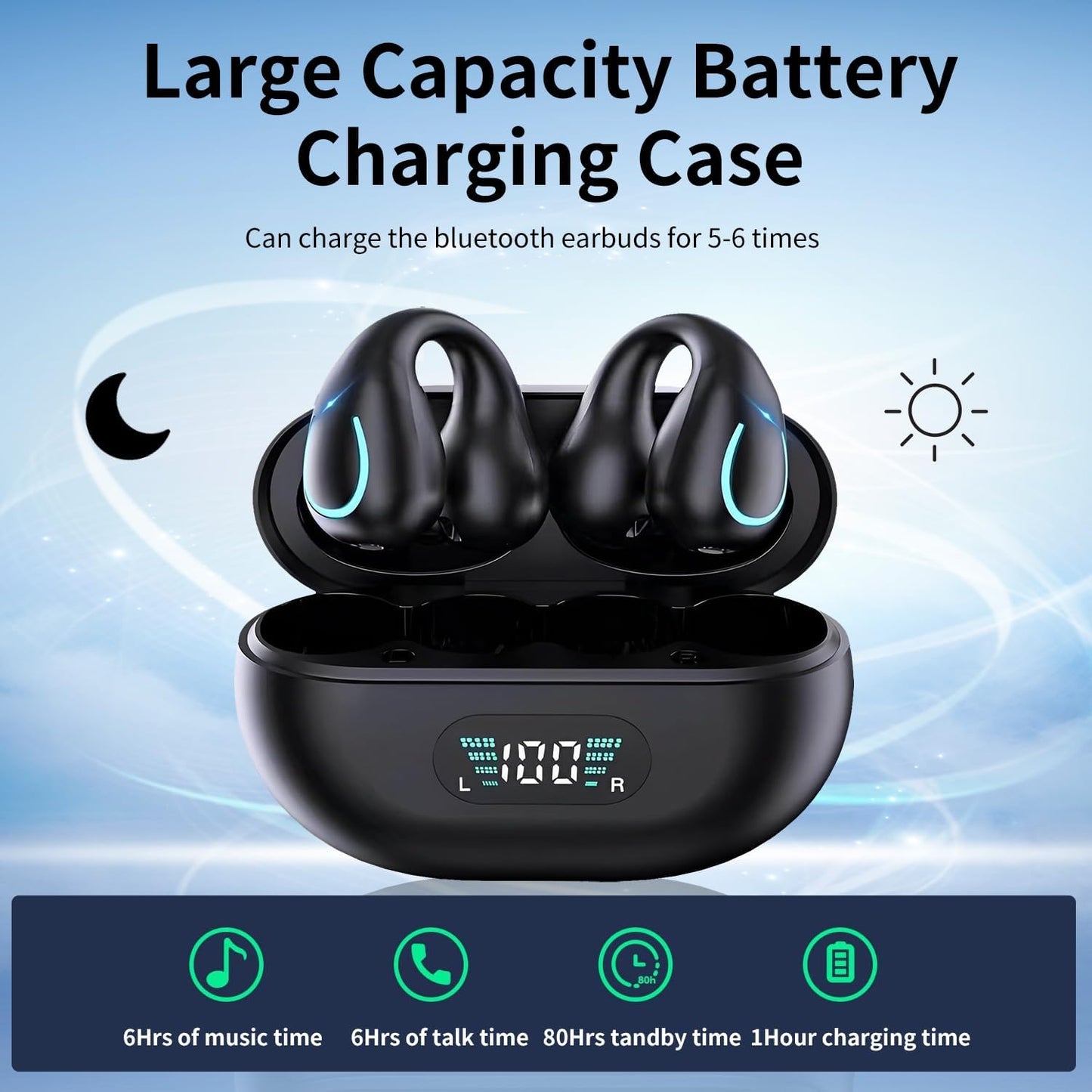 Open Ear Headphones Wireless Bluetooth 5.3 Clip On Earbuds with Digital Display Charging Case Button Control Bone Conduction Mini Sport Earphones Built-in Mic IPX7 Waterproof for Running Fitness Black