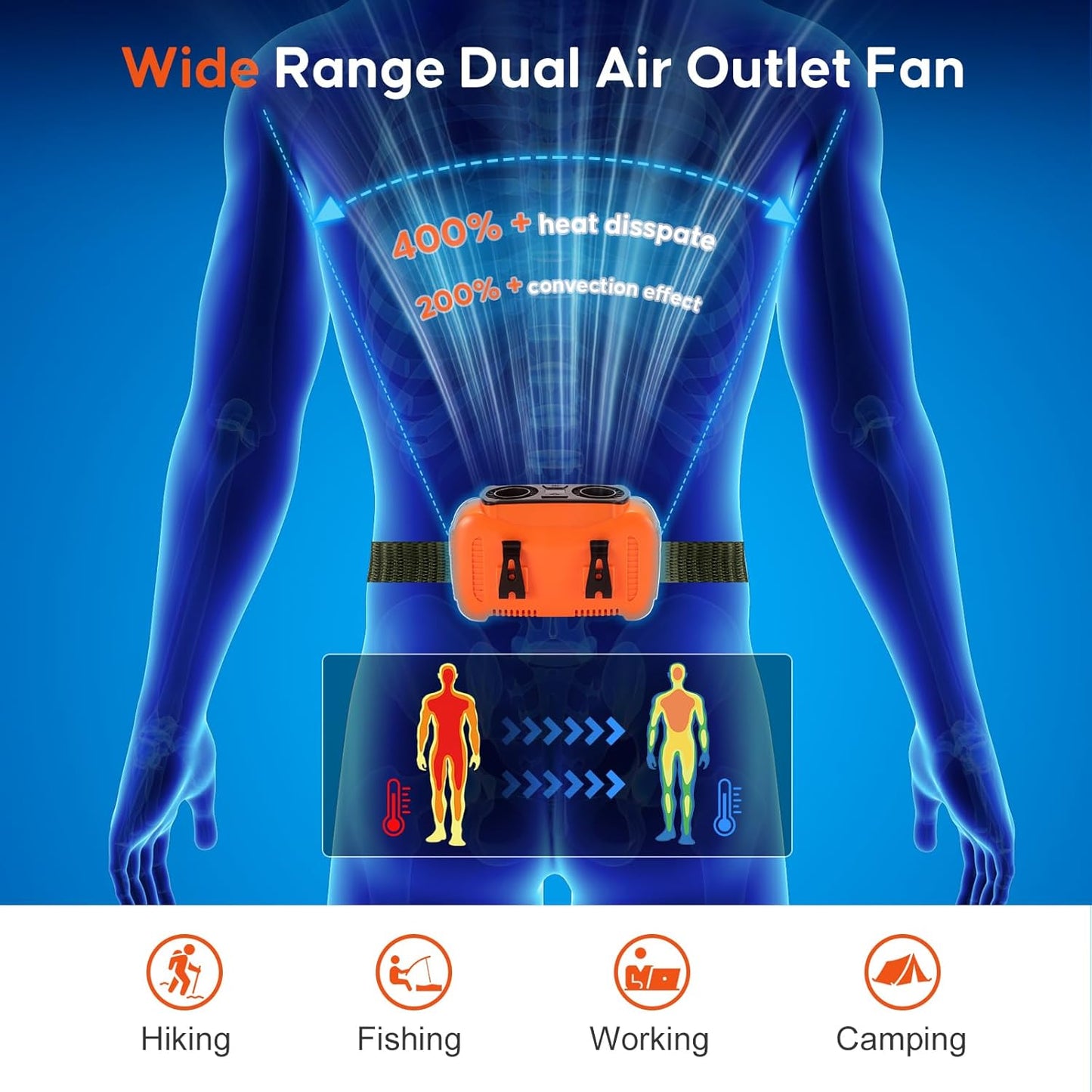 16000mAh Portable Waist Fan- Rechargeable Battery Personal Fan Clip on Wearable Belt With 5 Speeds,LED Digital Display and Flashlight Neck Fan Hands-Free 25H Cooling For Outdoor Travel Camping-Orange
