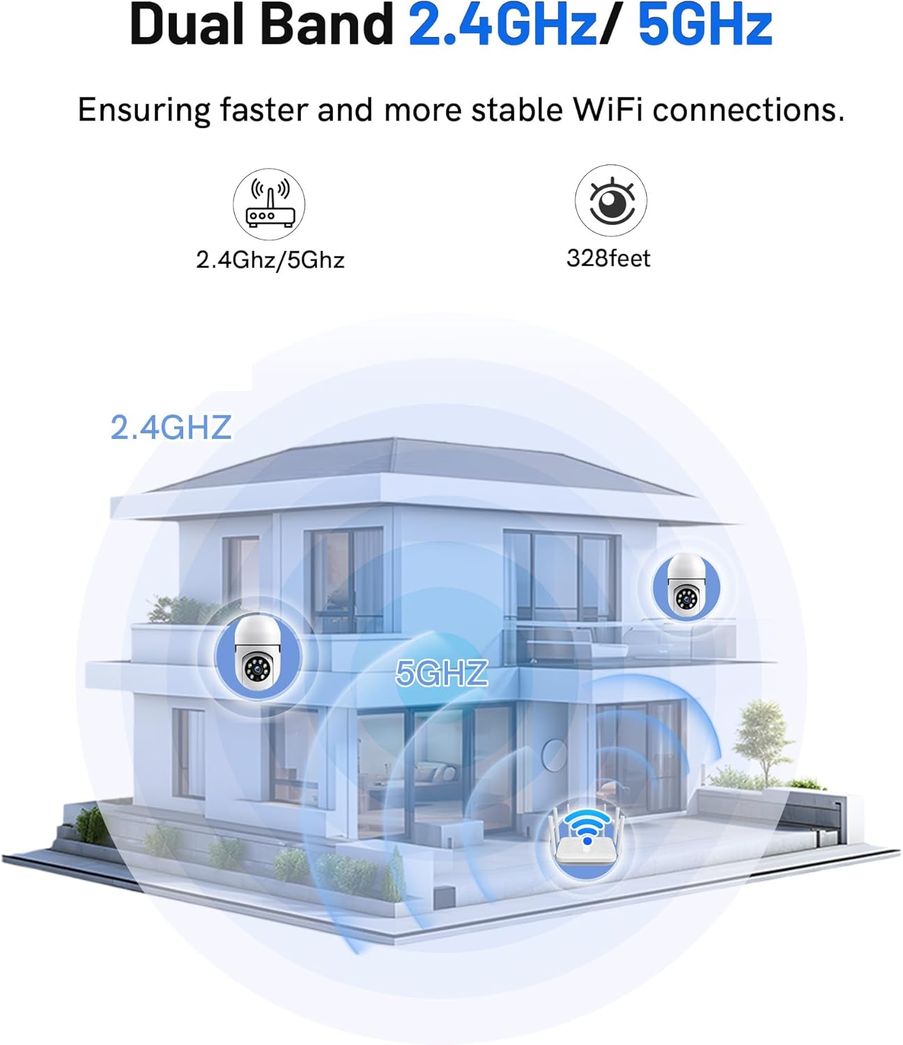 Light Bulb Security Camera Wireless Outdoor, 5G&2.4GHz 360° PTZ Camera for Home Security with 2K Color Night Vision, 2 Way Talk, AI Human Detection and Tracking, 1Pack