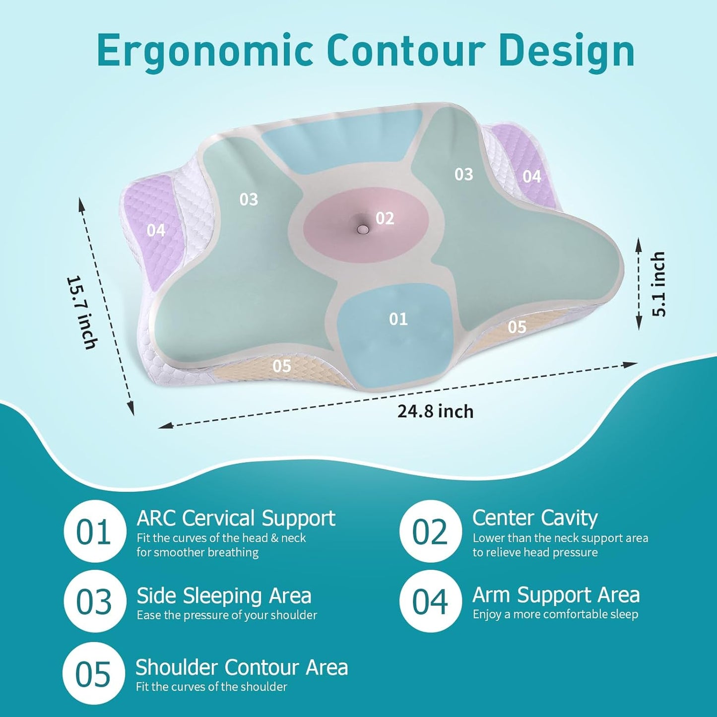 Cervical Neck Pillow for Pain Relief - Ergonomic Memory Foam Pillows for Sleeping, Cooling Side Sleeper Pillow for Neck Support, Contour Orthopedic Bed Pillow for Back Stomach Sleepers