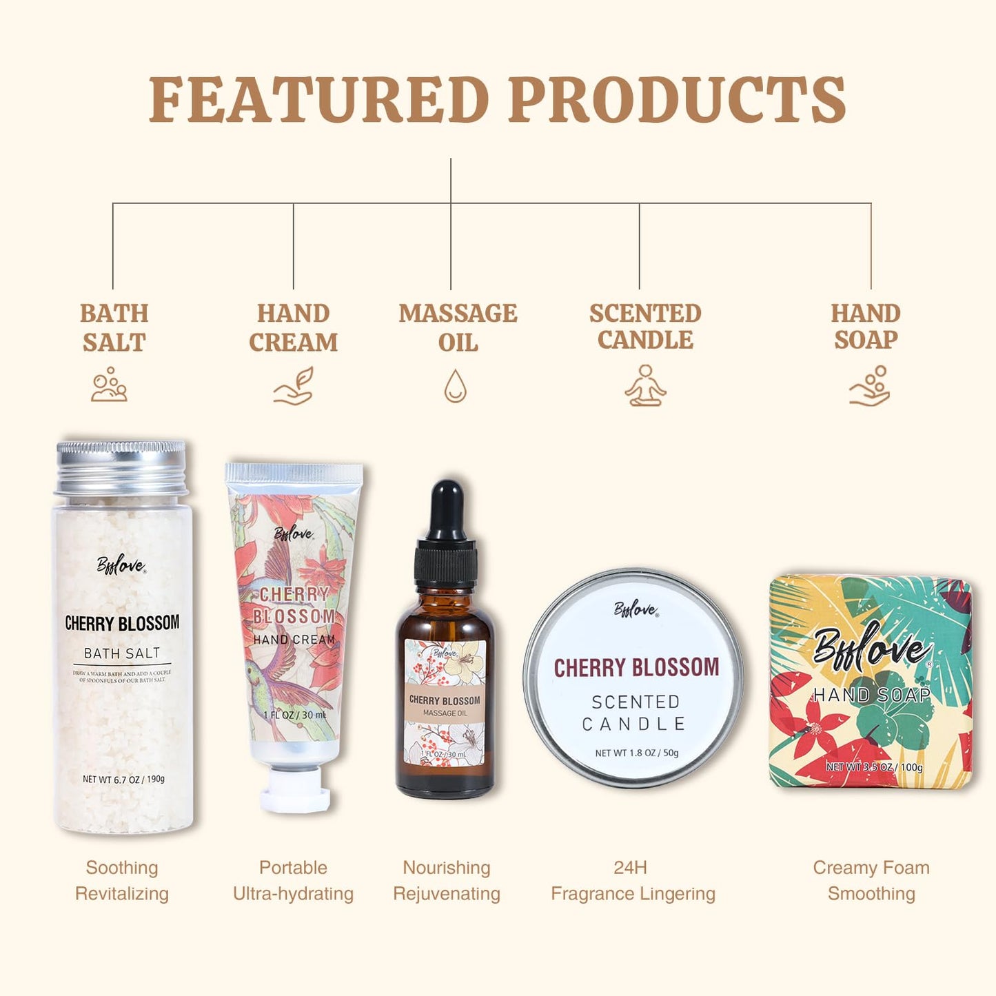 Gifts for Women BFFLOVE Gift Set for Women 5pcs Cherry Blossom Spa Set, Birthday Gifts for Women with Massage Oil, Scented Candle, Bath Salts, Hand Cream, Mothers Day Gifts
