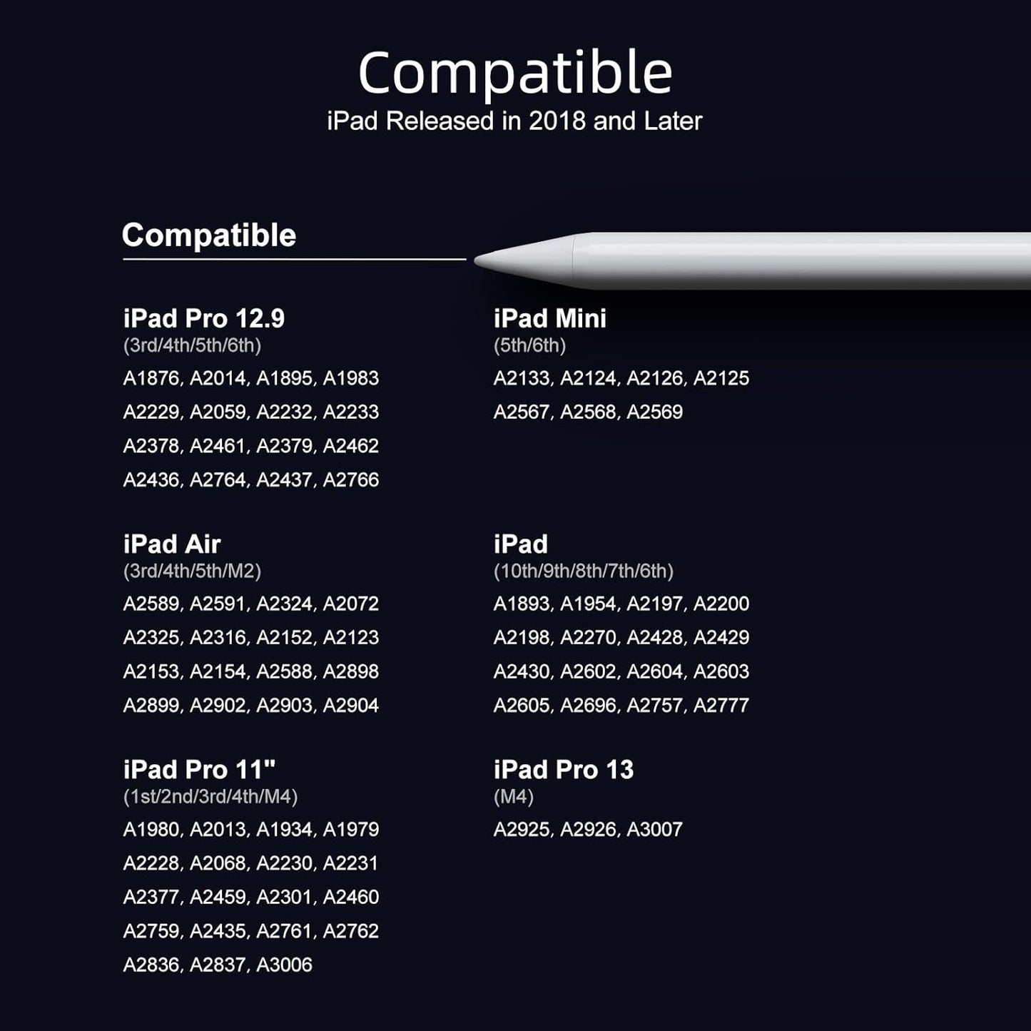Stylus Pen for iPad 11th & 10th Generation - 10Mins Faster Charge Compatible with (2018-2025) Apple iPad 6-11 Gen, iPad Air 3/4/5/M2/M3, iPad mini 5/6, iPad Pro 11"/12.9"/M4