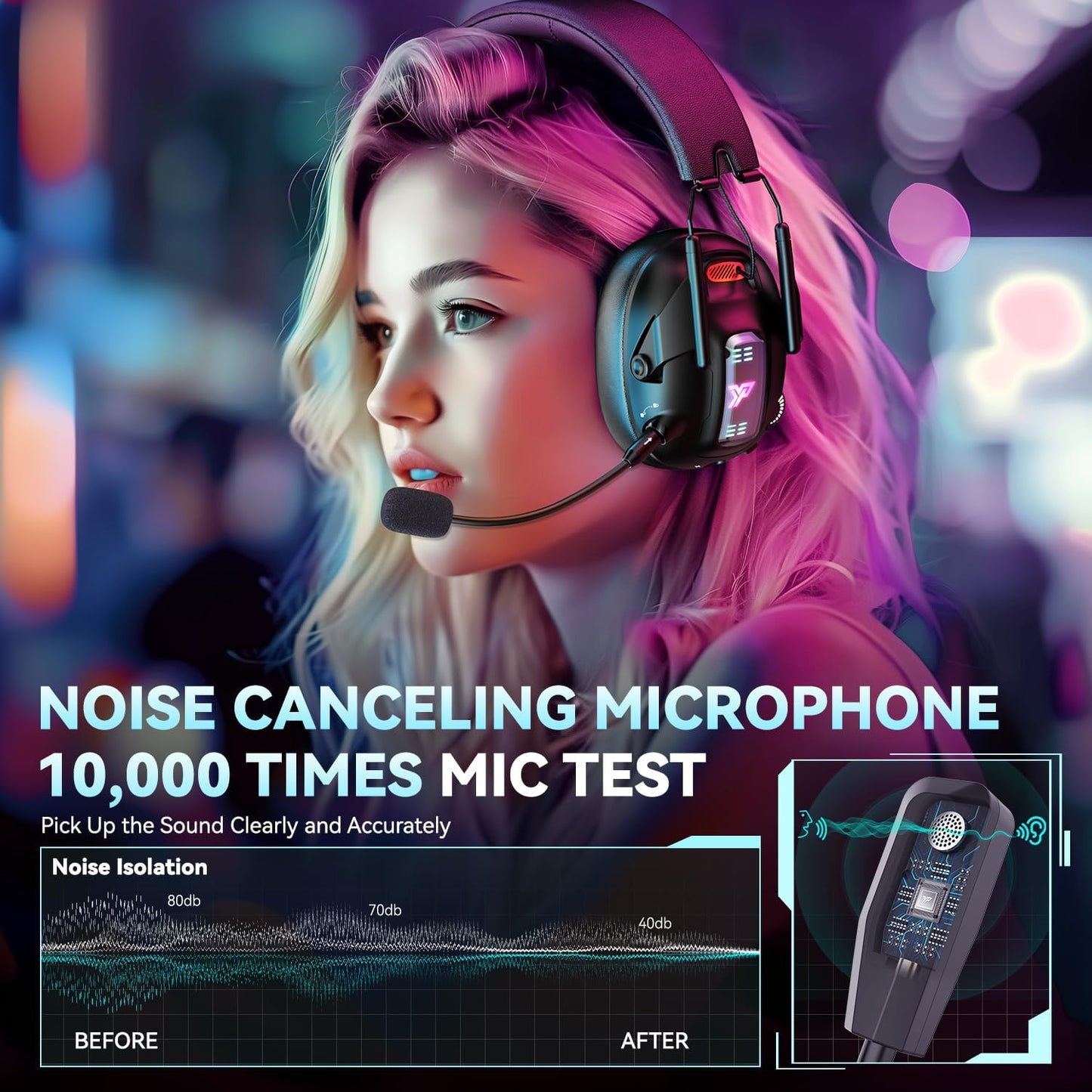 Wireless Gaming Headset for PS5, PS4, PC, USB Over Ear Gaming Headphones with Noise Canceling Mic, Bluetooth 5.3, 100H Battery, Low Latency, Only Wired Mode for Xbox