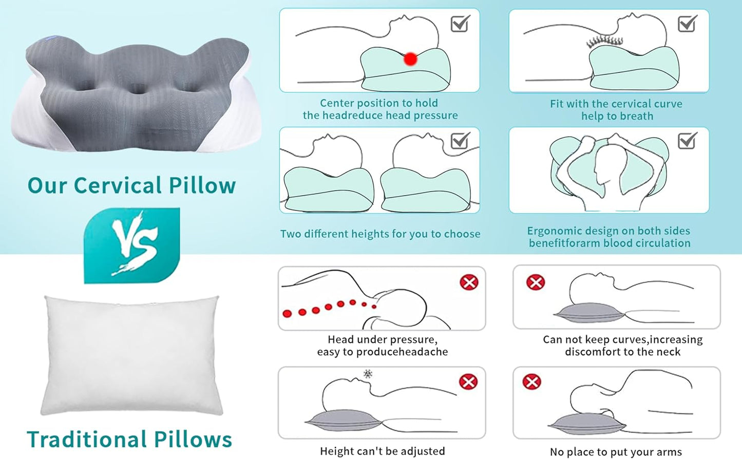 SWEET MOON-Cloud Contour Memory Foam Pillow,Ergonomic Design for Sleeping Comfortably and Reducing Snoring,Neck and Cervical Pillow with Pillowcase (Light Gray)