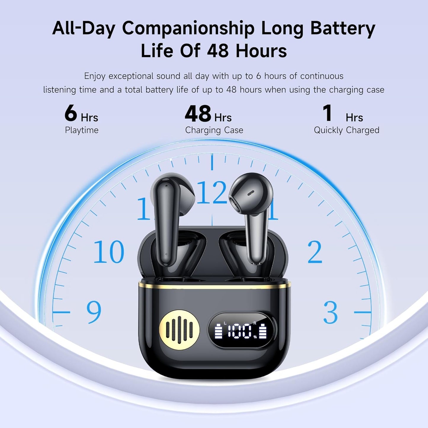 Wireless Earbuds 2024 Sport Bluetooth Headphones Stereo Earphones with ENC Mic Wireless Earphones In Ear Earbuds with Dual LED Display, 48H Playtime, Running Headphones IP7 Waterproof, Ceramic Black