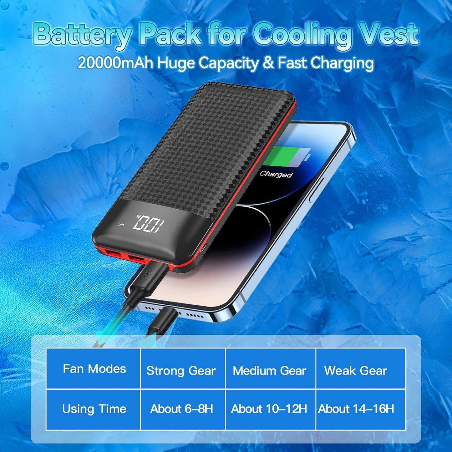 Cooling Vest with 20000mAh Battery Pack, Air conditioner Clothes with Two Fans, 12V Cooling Jacket for Working Outdoor