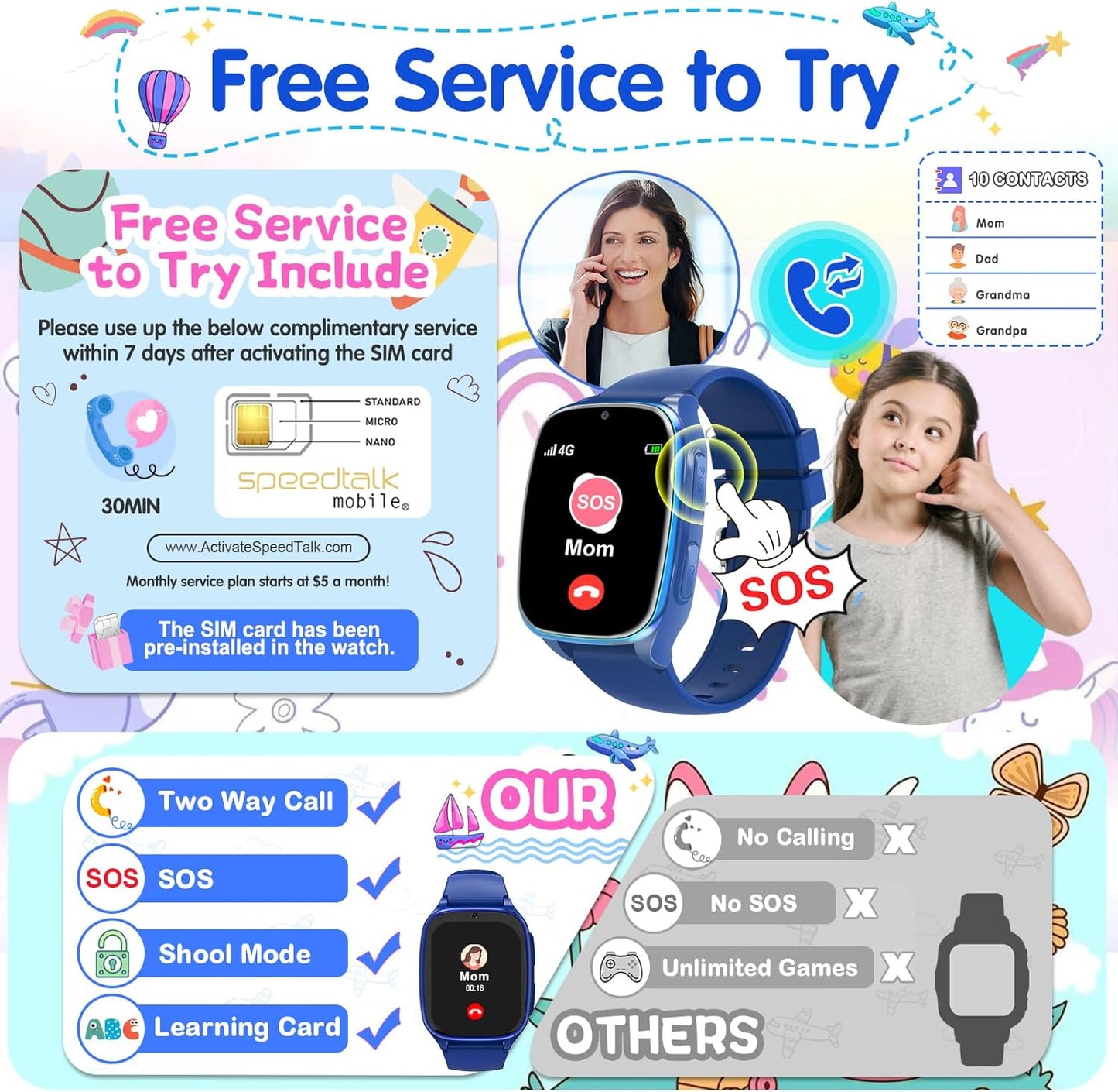 4G Kids Smart Watch Phone - Smart Cell Phone Watch for Boys Girls with Call SOS Games Alarm Camera Music Calculator School Mode Children Touch Screen Watches for Kids Birthday Ages 4-12 (Navy Blue)