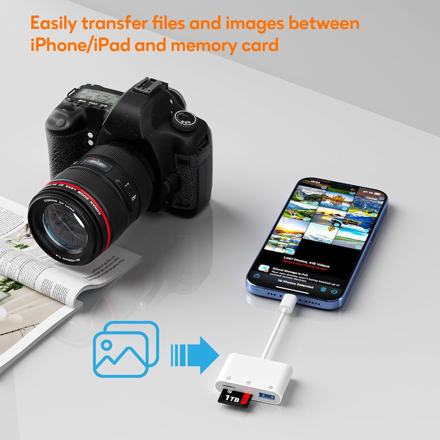SD Card Reader for iPhone, Memory Card Veiwer Support SD and TF Card, USB Digital Camera Adapter for Lightning Devices Compatible with iPhone 13 12 11 and More