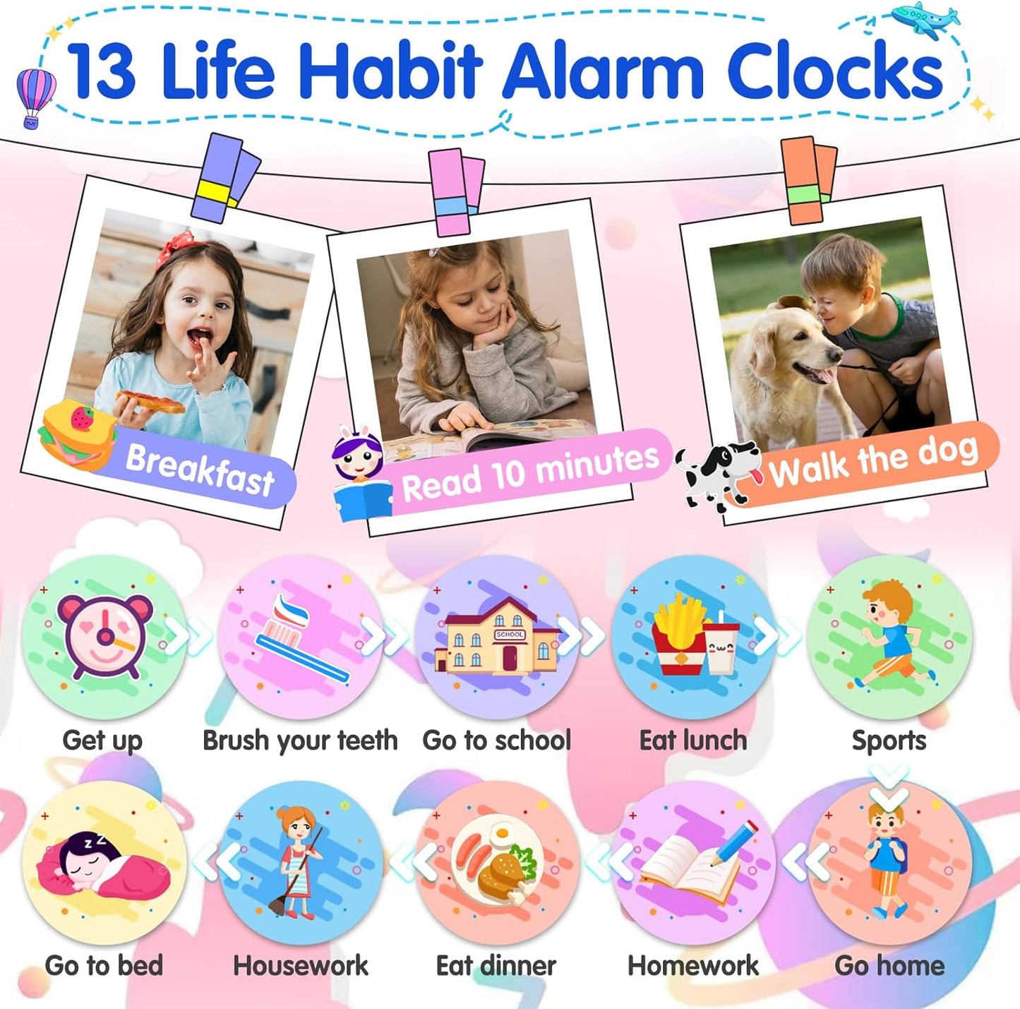 4G Kids Smart Watch Phone - Smart Cell Phone Watch for Boys Girls with Call SOS Games Alarm Camera Music Calculator School Mode Children Touch Screen Watches for Kids Birthday Ages 4-12 (Navy Blue)