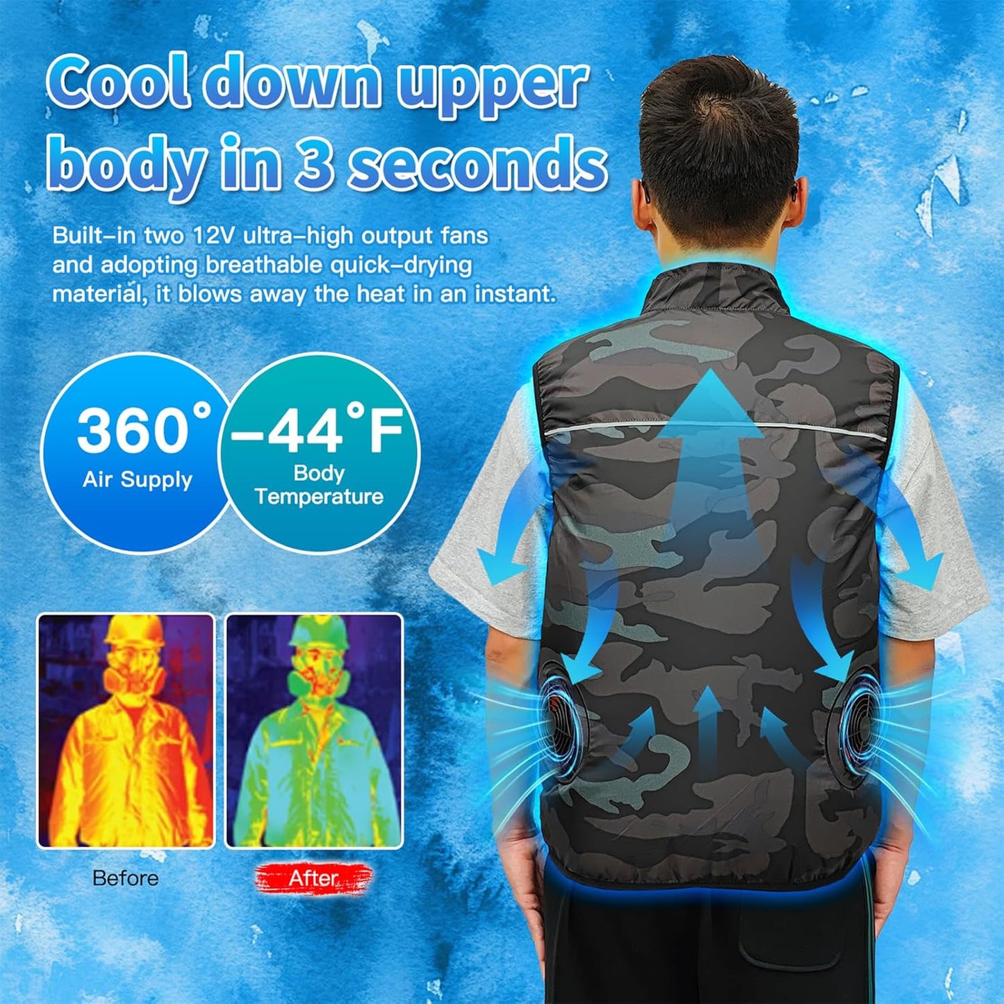Cooling Vest with 20000mAh Battery Pack, Air conditioner Clothes with Two Fans, 12V Cooling Jacket for Working Outdoor