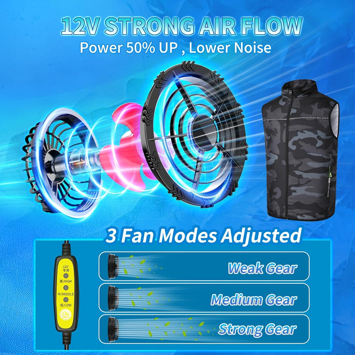 Cooling Vest with 20000mAh Battery Pack, Air conditioner Clothes with Two Fans, 12V Cooling Jacket for Working Outdoor