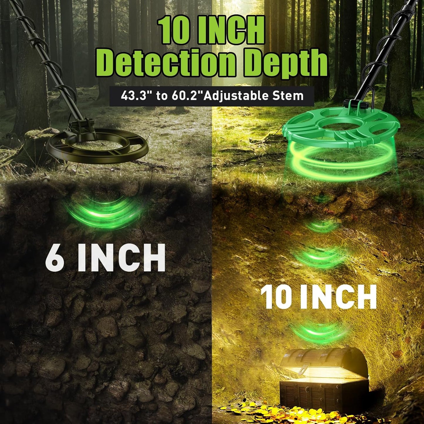 Metal Detectors for Adults Waterproof - Professional Higher Accuracy Gold Detector with LCD Display,5 Mode,Advanced DSP Chip 12" Coil Metal Detectors - G3040