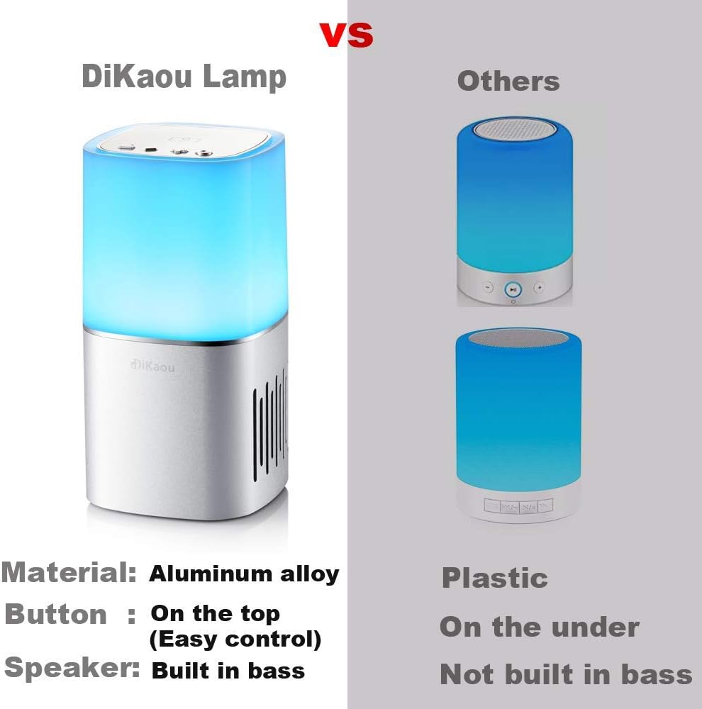 DiKaou Night Light Bluetooth Speaker, Gifts for Teenage Girls Boys Kids, Christmas Birthday Gifts for 9 10 11 12 13 14 15 Year Old Teenage Girls Boys Teen, Dimmable Table Lamp with Color Changing
