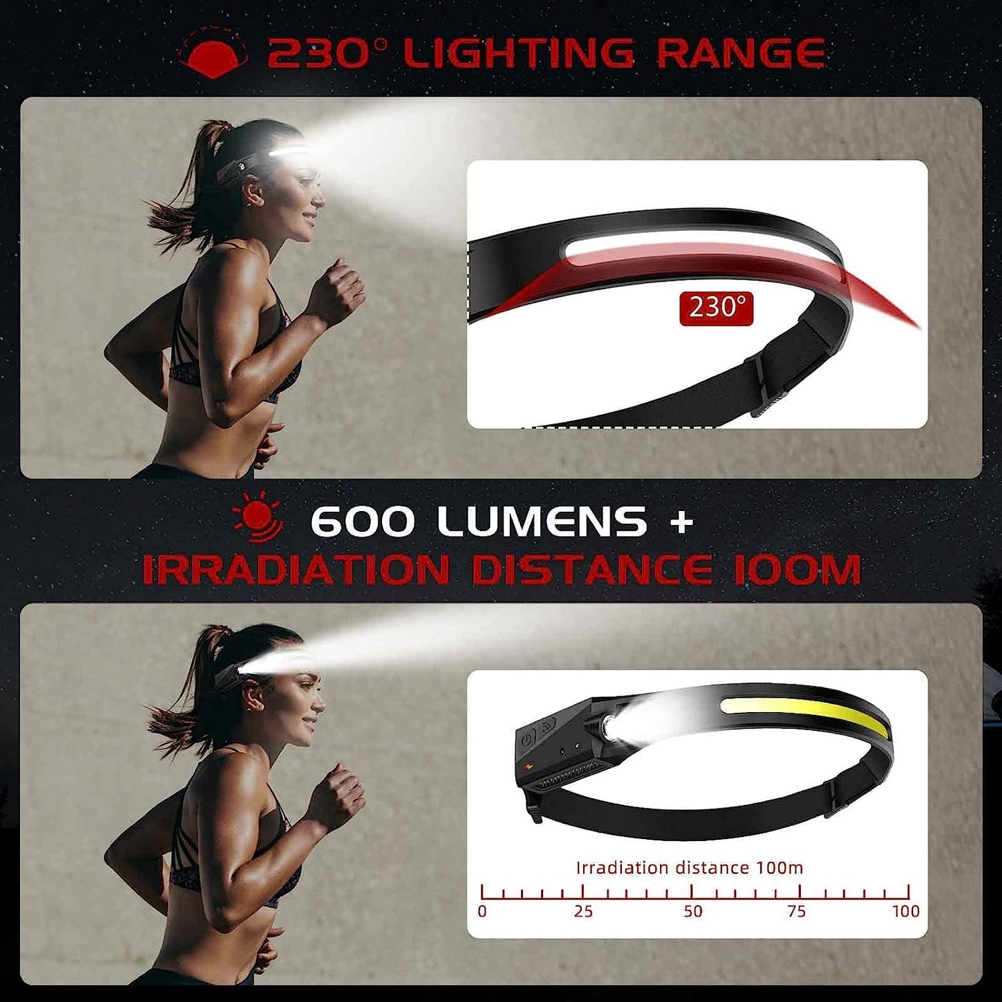 Headlamp Flashlight, 2Packs Rechargeable Headlamps, 230°Wide Beam Motion Sensor Headlight, 5 Modes Illumination&Spotlight, for Camping, Running,Hiking