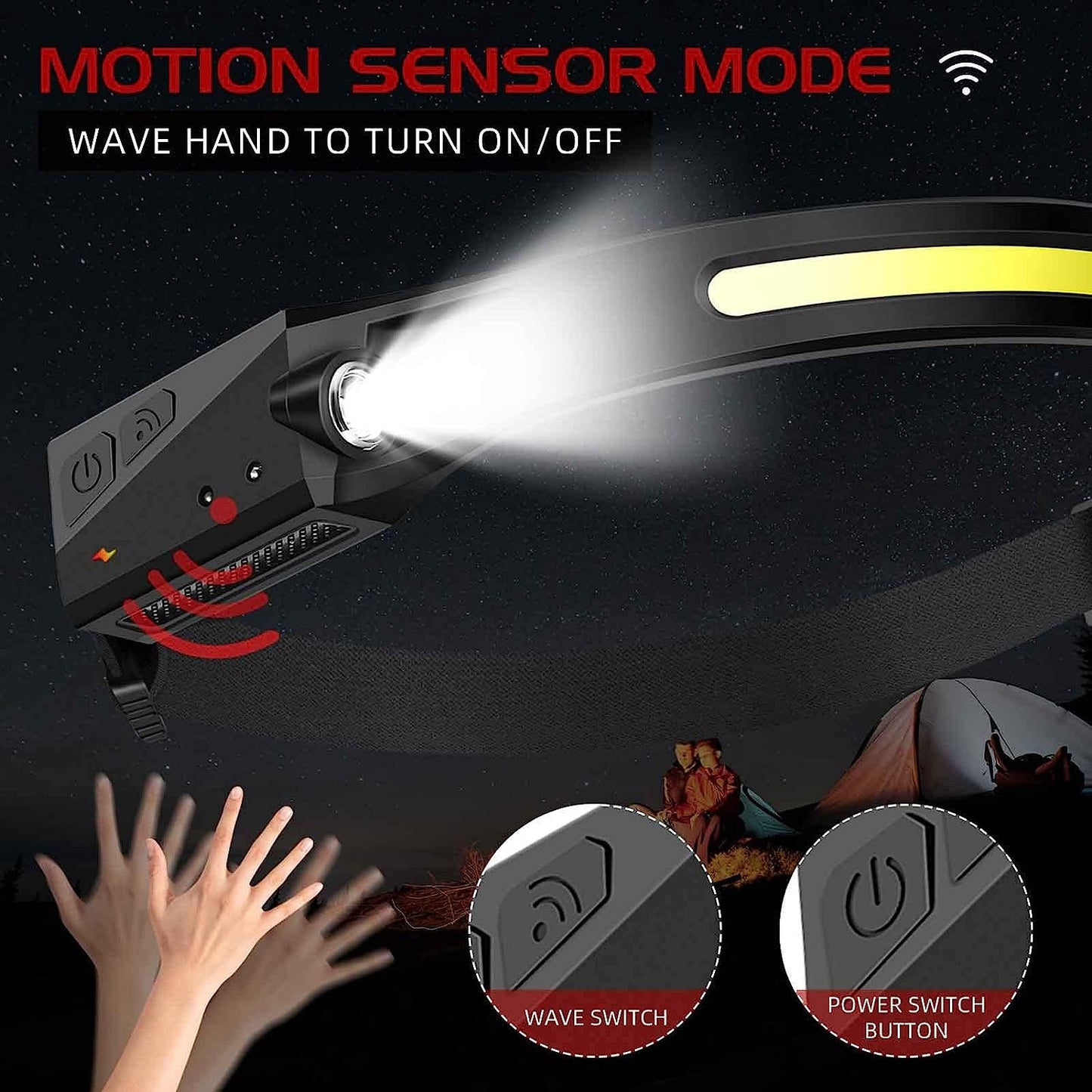 Headlamp Flashlight, 2Packs Rechargeable Headlamps, 230°Wide Beam Motion Sensor Headlight, 5 Modes Illumination&Spotlight, for Camping, Running,Hiking
