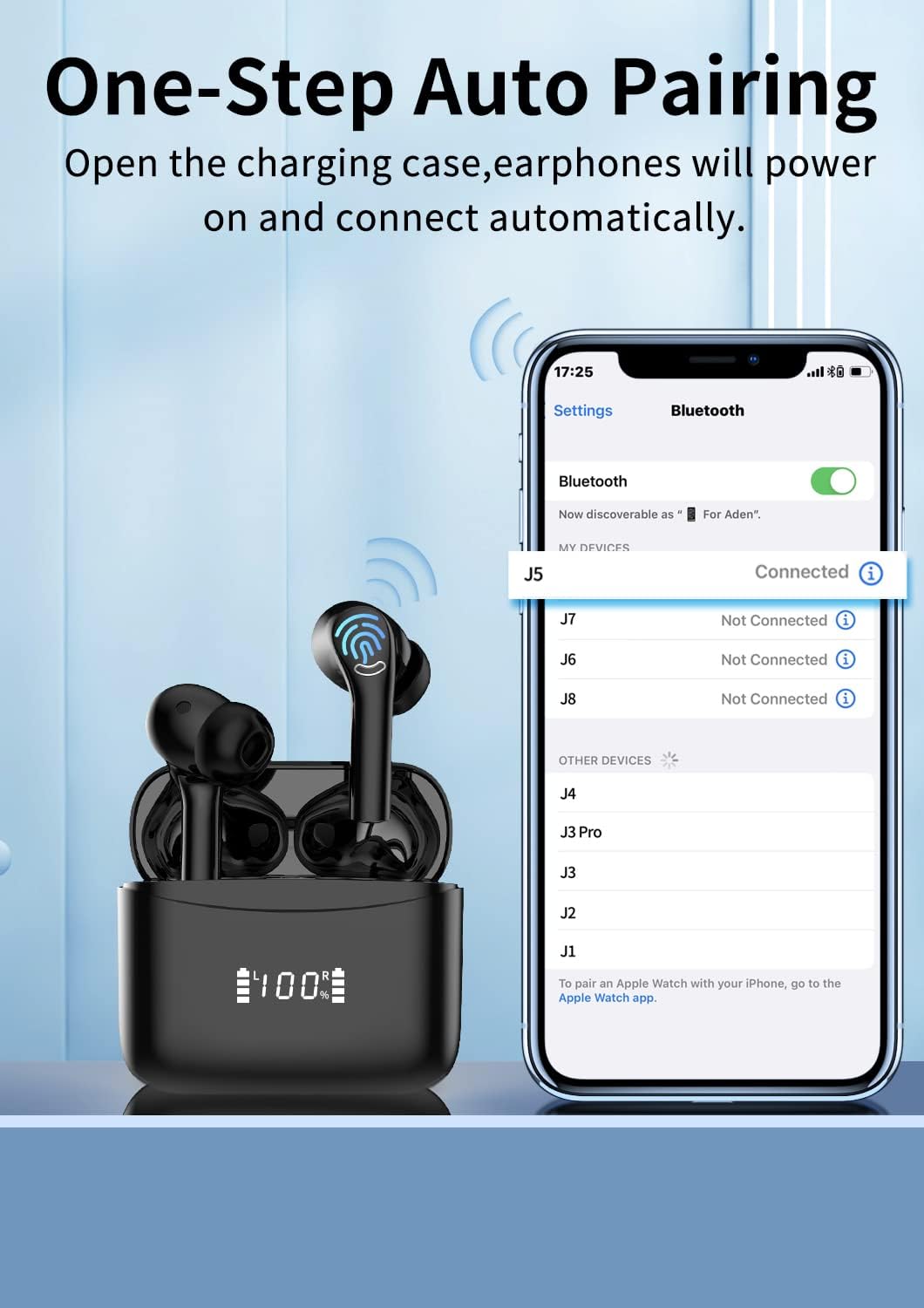 Wireless Ear buds Bluetooth 5.3 in-Ear Earbuds Noise Cancelling 2023 NEW Wireless Headphones LED Power Display IPX6 Waterproof Stereo MINI Bluetooth Earphones with Microphone 42H Battery for Sports