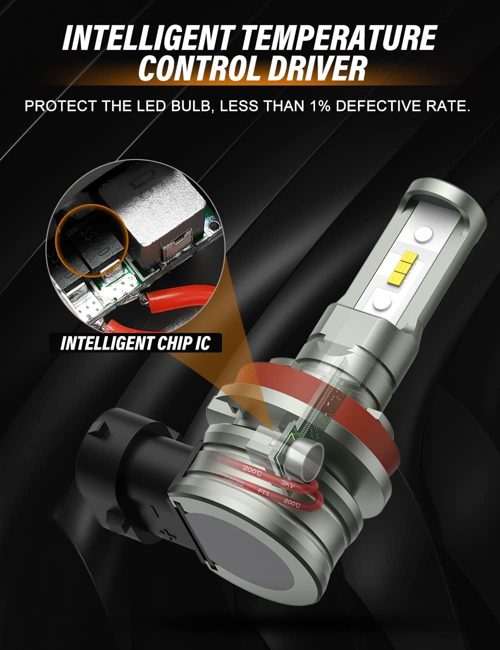 Pulilang H11/H8/H9 LED headlight Bulbs, 400% Brightness 6500K Cool White Headlight LED Restoration Kit IP67 Waterproof, Halogen Upgrade Replacement, Hi/Lo Beam Fog Light LED Bulbs Combo, Pack of 2