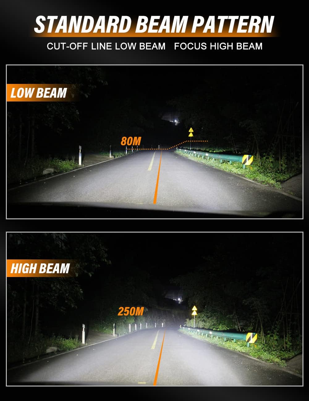 Pulilang H11/H8/H9 LED headlight Bulbs, 400% Brightness 6500K Cool White Headlight LED Restoration Kit IP67 Waterproof, Halogen Upgrade Replacement, Hi/Lo Beam Fog Light LED Bulbs Combo, Pack of 2