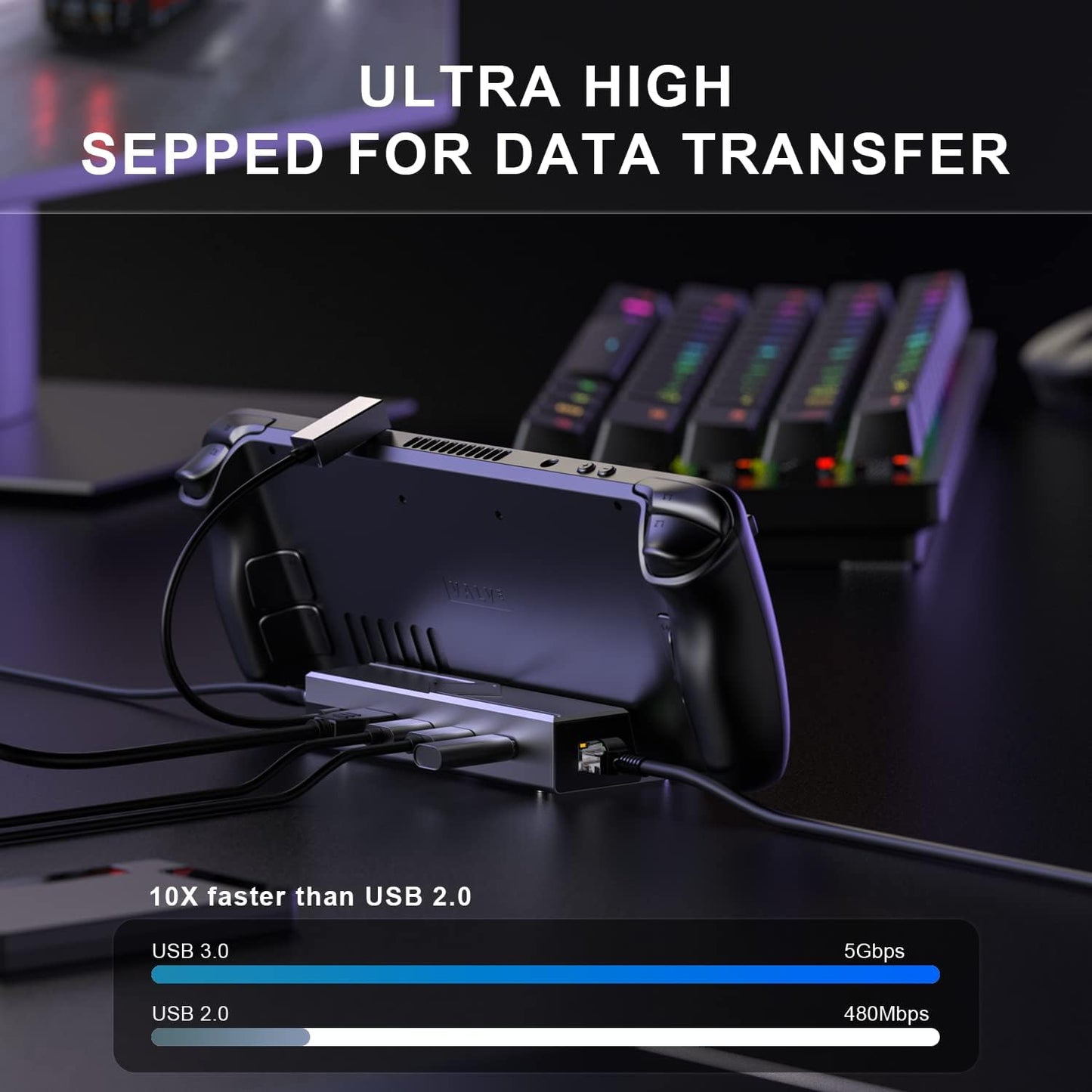 Steam Deck Dock, Aluminum Alloy 6-in-1 Steam Deck Docking Station with HDMI 2.0 4k@60Hz, Gigabit Ethernet, 3 USB 3.0 Port and USB-C PD Port, Steam Deck Accessories for Valve Stream Deck