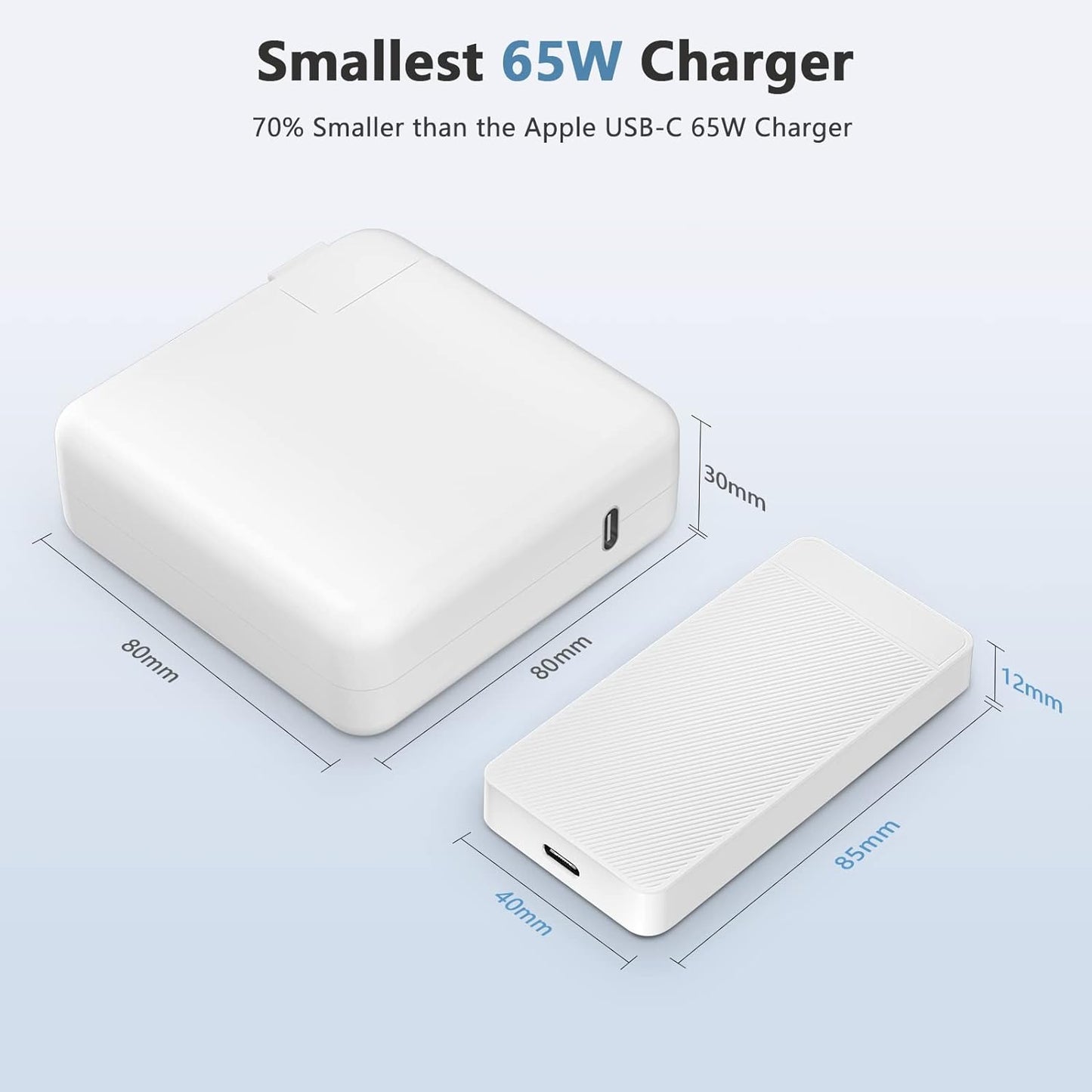 TOPSELL Mac Book Pro Charger - GaN 65W USB C Fast Power Adapter Compatible with MacBook 16, 15, 14, 13 Inch, Air, iPad 2021/2020/2019/2018, 6.6ft to Cable, White, A12-US