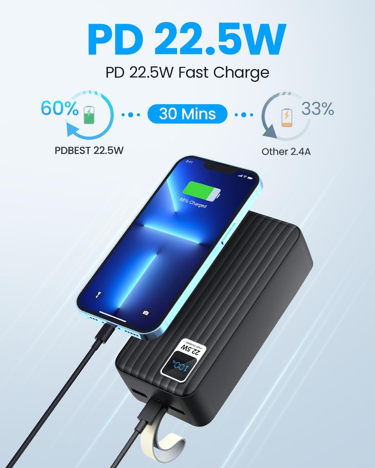 Portable Charger Power Bank 50000mah - PD 22.5W USB C Charger, QC 4.0 Fast Charging Battery Pack with LED Display 3 Outputs for iPhone, Samsung, iPad etc.