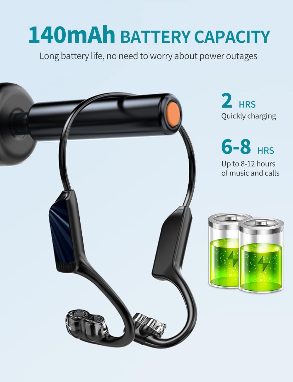 Bone Conduction Headphones, ๐ฎ๐ฌ๐ฎ๐ฏ ๐๐ฅ๐๐ง๐๐๐๐ Dual Speaker Open Ear Headphones Bluetooth 5.3, Sweatproof Sports Wireless Earphones with Mic for Running, Cycling, Hiking, Driving and Fitness
