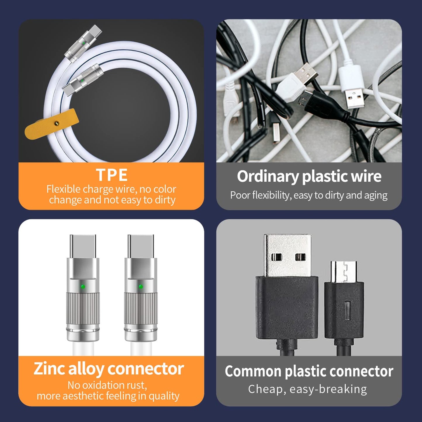 CZK [100W 6ft Cable, New Durable Silicone Wire for MacBook Pro iPad Pro Fast Charge, PD USB C Charge Cable Compatible with MacBook Air 2022, iPad, Galaxy S22 S21-white