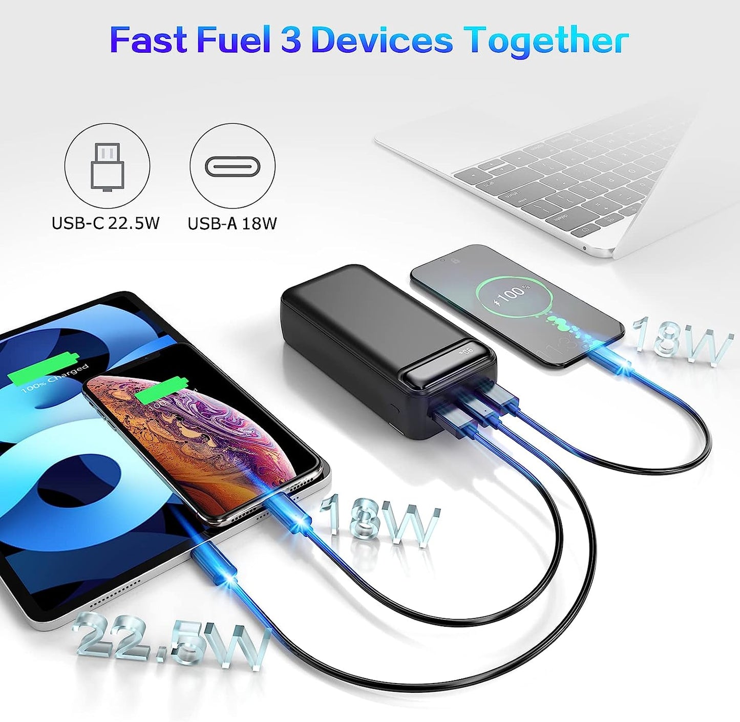Power Bank 50000mAh 22.5W Fast Charging Portable Charger with Flashlight, 3 Outputs & 2 Inputs Huge Capacity External Battery Pack for iPhone, Samsung, iPad etc