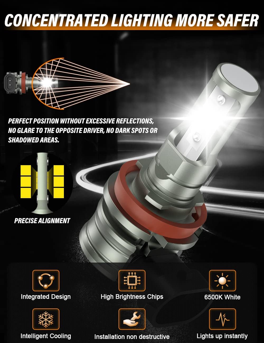 Pulilang H11/H8/H9 LED headlight Bulbs, 400% Brightness 6500K Cool White Headlight LED Restoration Kit IP67 Waterproof, Halogen Upgrade Replacement, Hi/Lo Beam Fog Light LED Bulbs Combo, Pack of 2