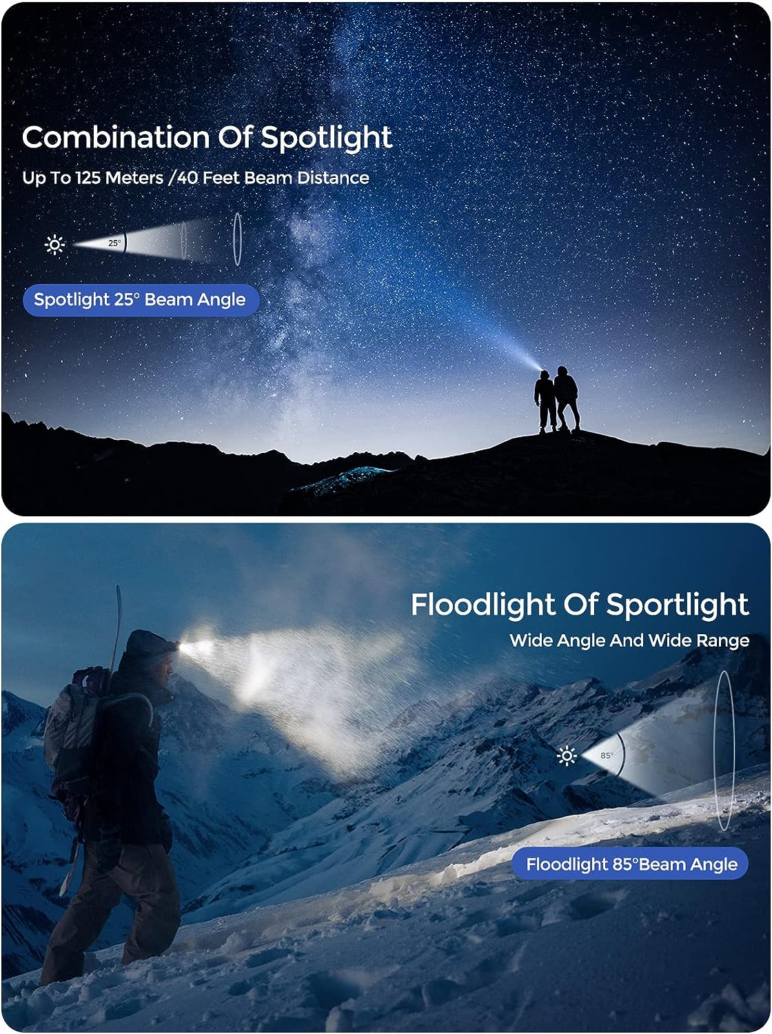 Rechargeable Headlamp,1500 Lumen High Bright Zoom LED Head Lamp,Large Battery-Powered Waterproof Headband Lamp with 4 Modes and Adjustable Headband Perfect For Outdoor Camping,Running,Cycling,Climbing