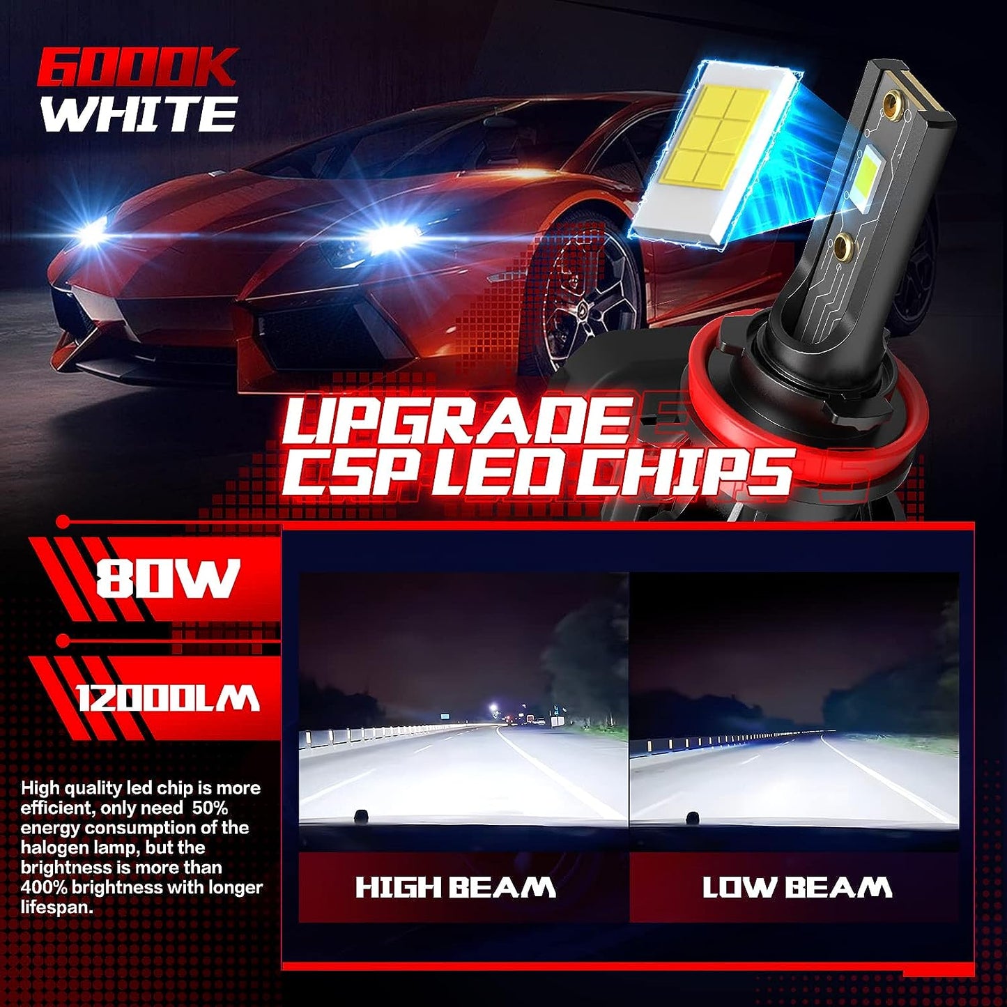 H11 LED Headlight Bulbs, 12000LM 400% Brightness 6000K Cool White,Upgrade Wireless H8 Fog Bulb H9 LED High Beam with Fan, Pack of 2