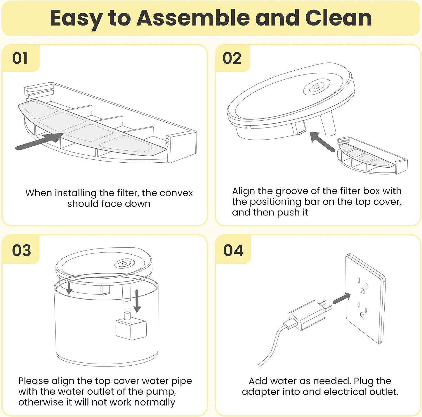 Automatic Cat Water Fountain, 84oz/2.5L Pet Water Fountain for Cats Inside, Ultra Quiet Small Dog Water Bowl Dispenser, Silent Pump with Dry-Run Protection, LED Indicator Light, 2 Filters