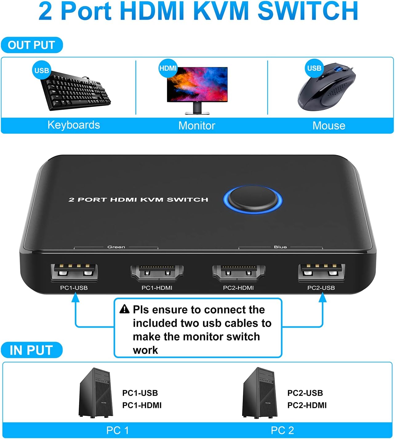 KVM Switch HDMI 2 Port Box,ABLEWE USB and HDMI Switch for 2 Computers Share Keyboard Mouse Printer and one HD Monitor,Support UHD 4K@60Hz,with 2 USB Cable and 2 HDMI Cable