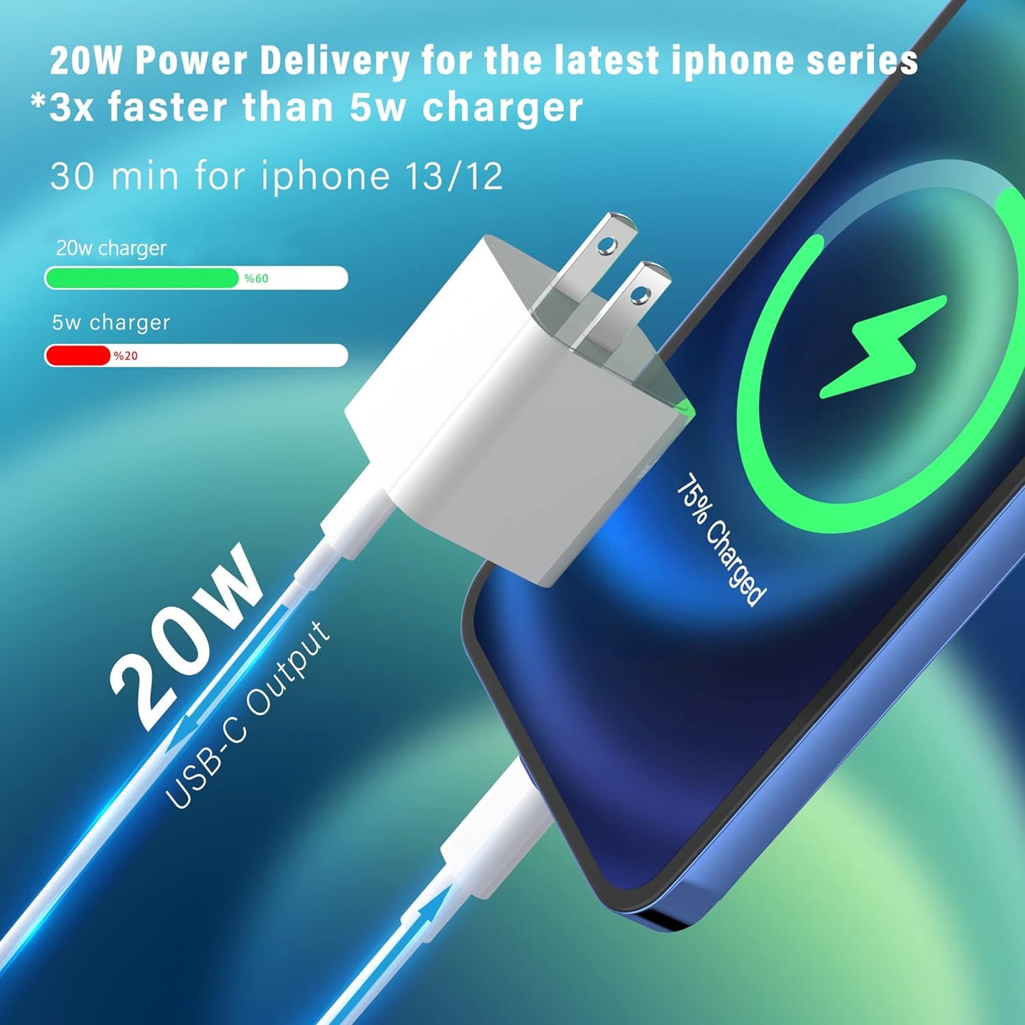 iPhone Fast Charger,【Apple MFi Certified】 2-Pack 20W Type C Fast Charger Block with 6FT 10FT USB C to Lightning Cable Compatible with iPhone 14 13 12 11 Pro Max Plus Mini XS XR X iPad AirPod