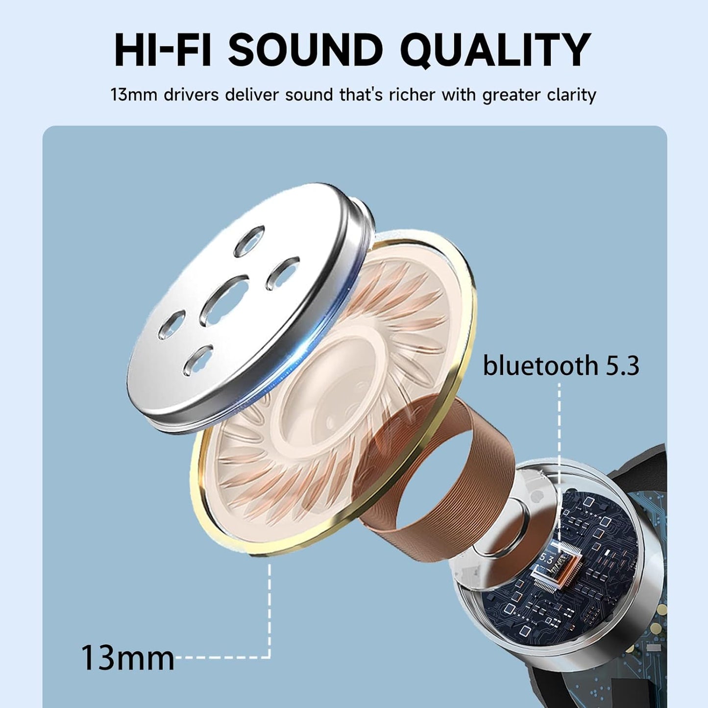 Wireless Earbuds Bluetooth 5.3 Headphones, 35H Playback LED Power Display Earphones with USB-C, IPX5 Waterproof in-Ear Earbuds with Microphone for Android Computer Laptop Sport