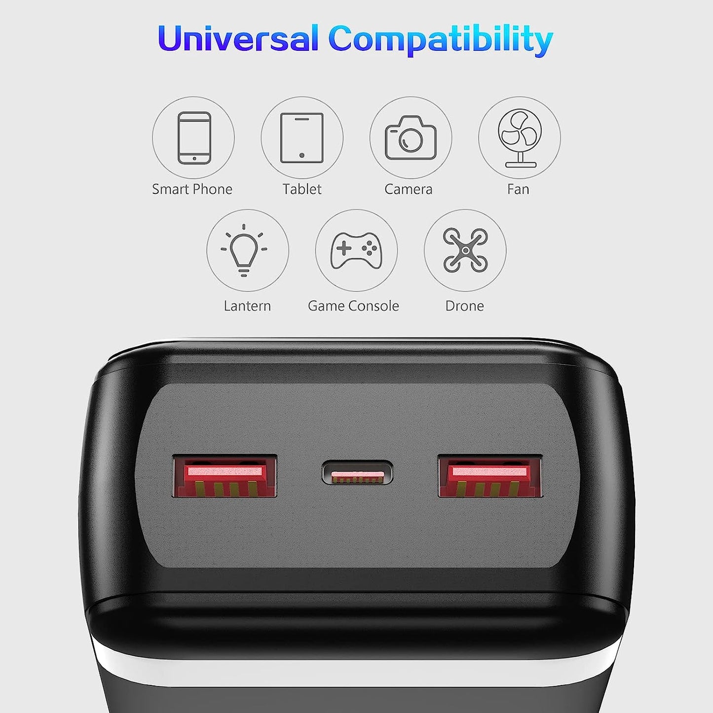 Power Bank 50000mAh 22.5W Fast Charging Portable Charger with Flashlight, 3 Outputs & 2 Inputs Huge Capacity External Battery Pack for iPhone, Samsung, iPad etc