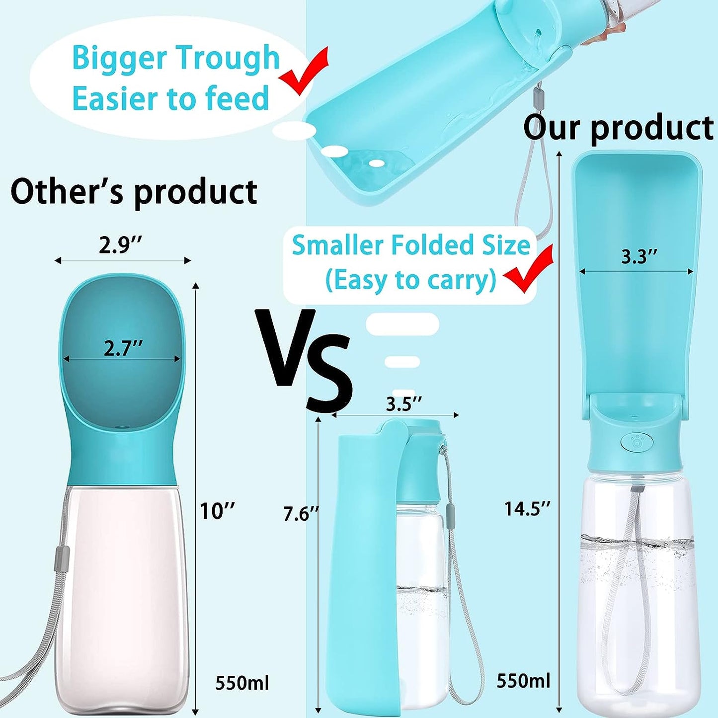 Foldable Dog Water Bottle, 19oz Dishwasher Safe Washable, Portable Leak Proof Dog Water Bottle Dispenser,for Dog Car Travel, Walking, Hiking, Food Grade Plastic(Blue)