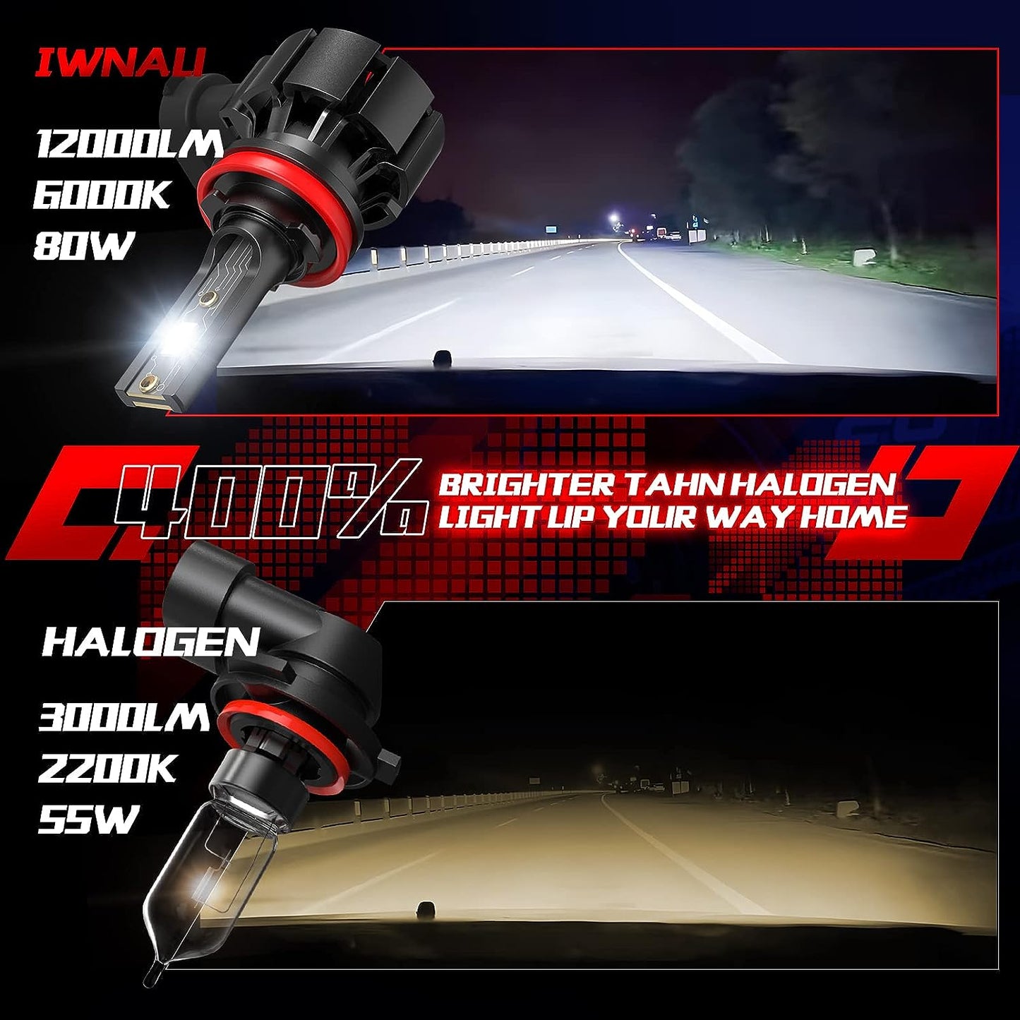 H11 LED Headlight Bulbs, 12000LM 400% Brightness 6000K Cool White,Upgrade Wireless H8 Fog Bulb H9 LED High Beam with Fan, Pack of 2
