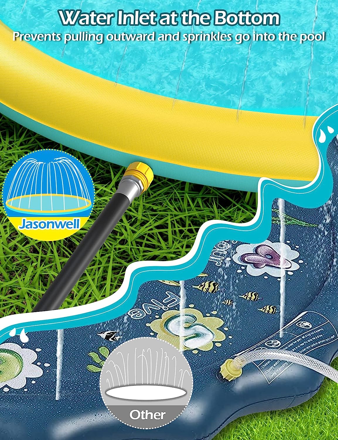 Kids Dog Splash Pad Sprinkler - Jasonwell Non Slip Dog Sprinkler Pad Splash Pool Puppy Dog Pool Summer Outdoor Water Toys Backyard Durable Splash Pad for Toddlers Kids Small Medium Large Dogs Pets