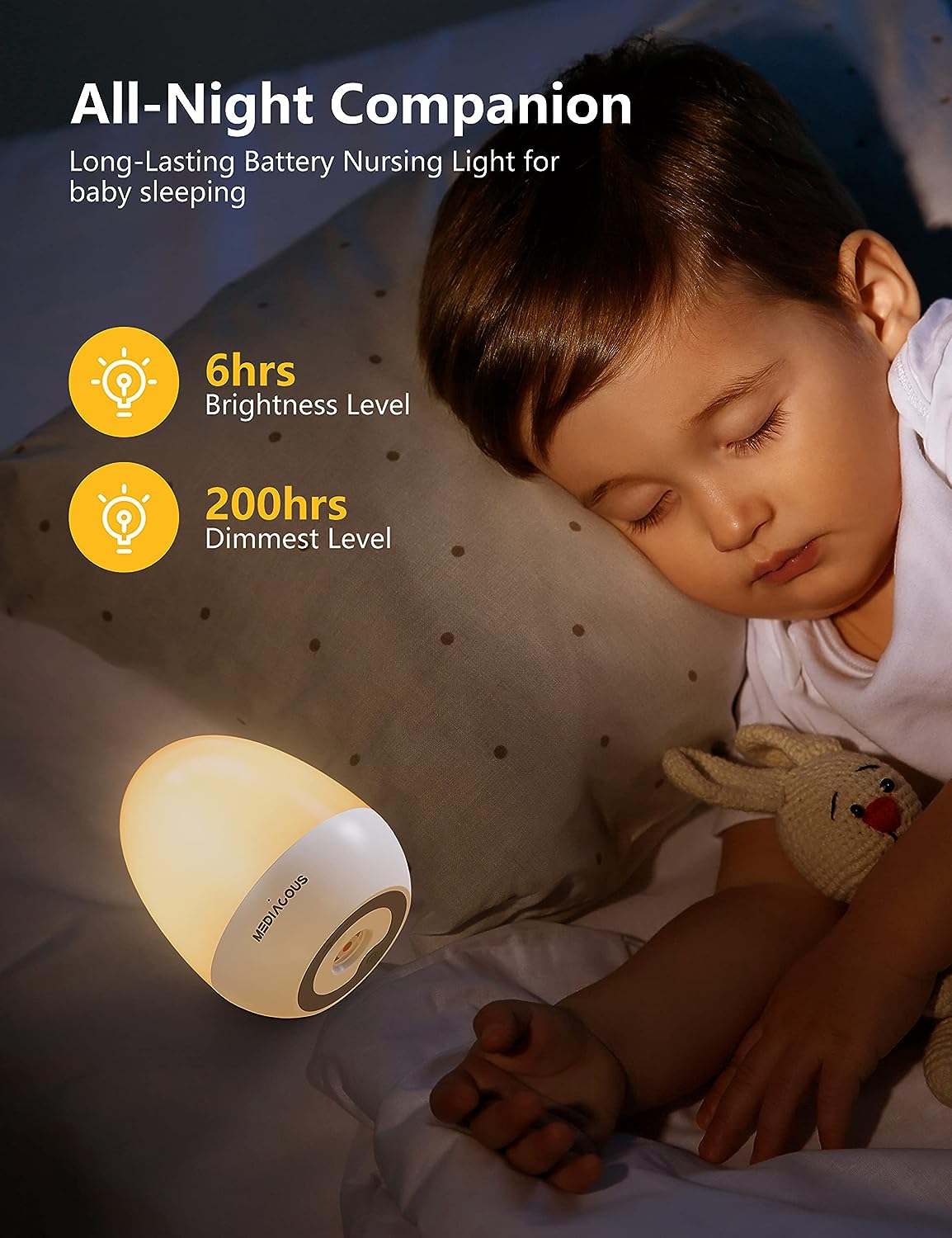 Night Lights for Kids Room, Baby Night Light with Stable Charging Pad, Dimmable Kids Night Light with 1H Timer & Touch Control, ABS+PC LED Egg Lamps for Breastfeeding, Up to 200H