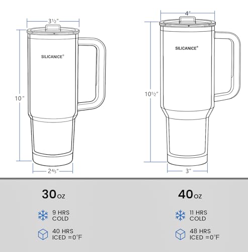 For Travel & Gym – Never Drink from a Moldy Lid Again: 30oz Hygienic Tumbler, 100% Leakproof Lid & Removable Foldable Spout. Reinforced Base, Fits Cup Holders- Cream