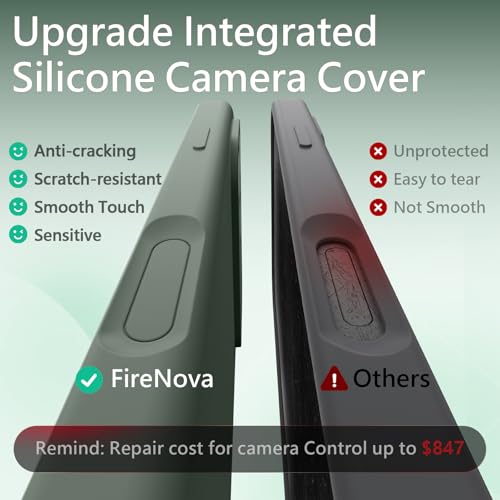 FireNova Magnetic for iPhone 17 Pro Case, Compatible with MagSafe, [Integrated Silicone Camera Control Button] [Camera Protection] Anti-Scratch Microfiber Lining Phone Case, 6.3", Calke Green