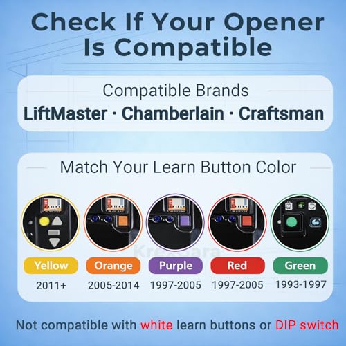 2 Garage Door Opener Remote Compatible with LiftMaster Chamberlain Craftsman Yellow Purple Red Orange Green Learn Button, replacement for 893Max 893LM 891LM 373LM, Anti-Accidental Press With Keychain.