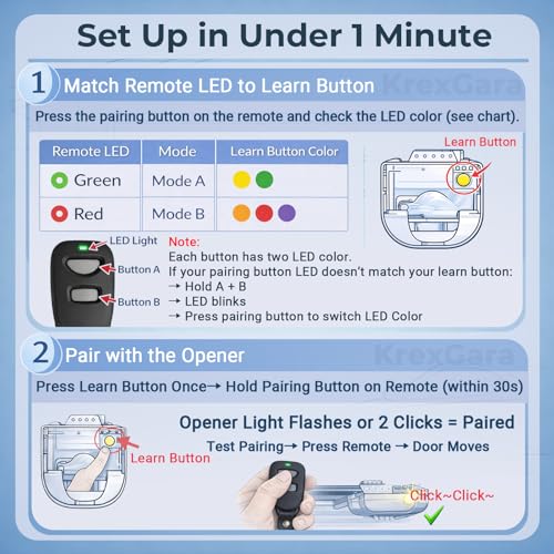 2 Garage Door Opener Remote Compatible with LiftMaster Chamberlain Craftsman Yellow Purple Red Orange Green Learn Button, replacement for 893Max 893LM 891LM 373LM, Anti-Accidental Press With Keychain.