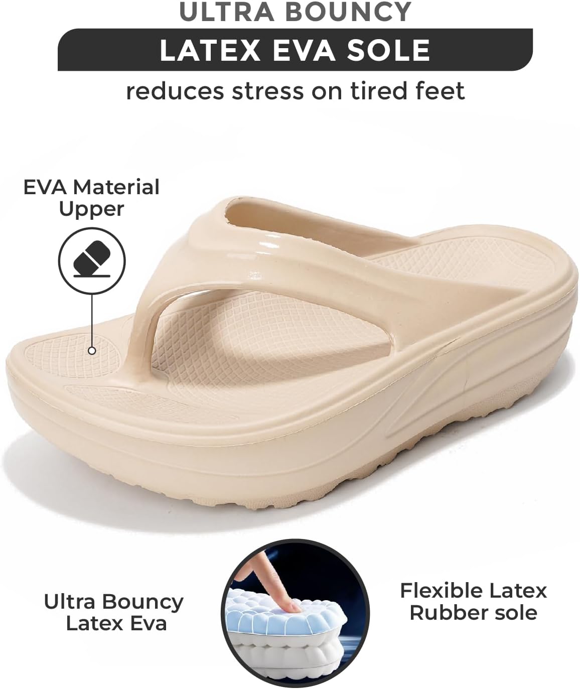 size 7 Project Cloud Super Foam Flip Flops for Women Footwear - Memory Foam and Lightweight Platform Sandals Women Beach Vacation Essentials - Non Slip Durable and Soft Slippers (Abra)
