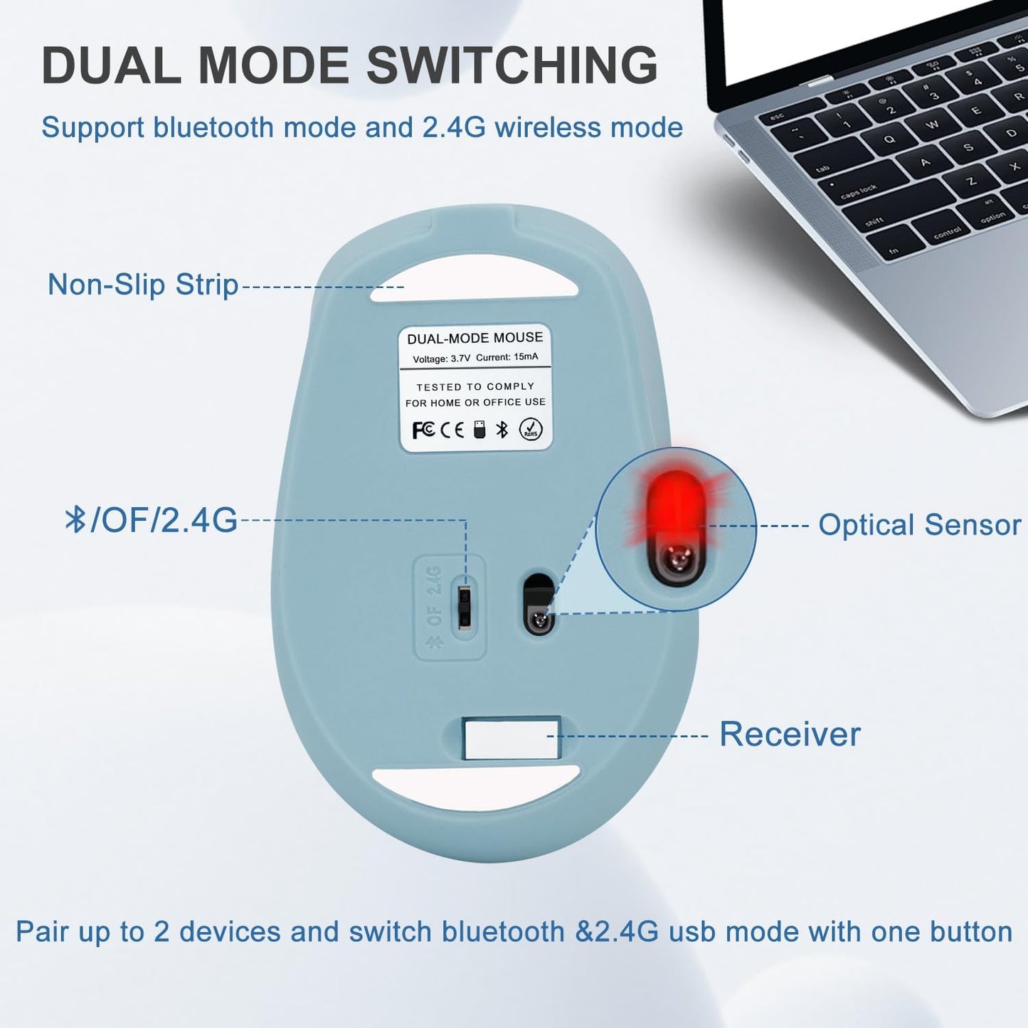 Wireless Mouse, Computer Mice with Bluetooth 5.2 & 2.4G Dual Mode Connectivity, Ergonomic Optical Mouse for Laptop/PC/iPad/MacBook Pro/Air,Bluetooth Mouse with Rechargeable Battery (Blue)