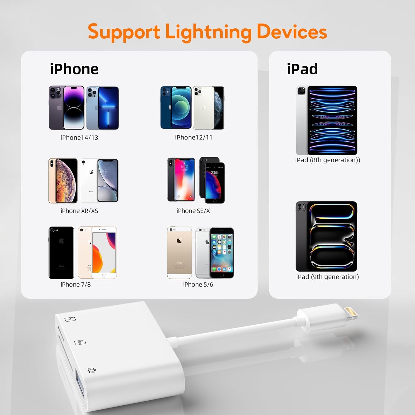 SD Card Reader for iPhone, Memory Card Veiwer Support SD and TF Card, USB Digital Camera Adapter for Lightning Devices Compatible with iPhone 13 12 11 and More