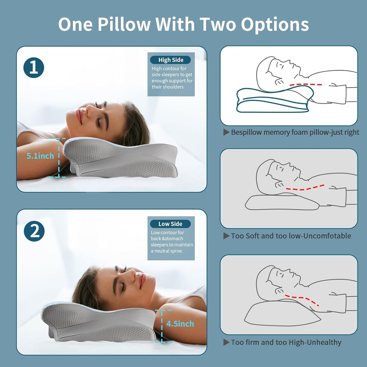 Neck Pillow Cervical Memory Foam Pillows for Pain Relief Sleeping, Contour Pillow for Shoulder Pain, Ergonomic Orthopedic Bed Pillow for Side, Back & Stomach Sleepers with Breathable Pillowcase