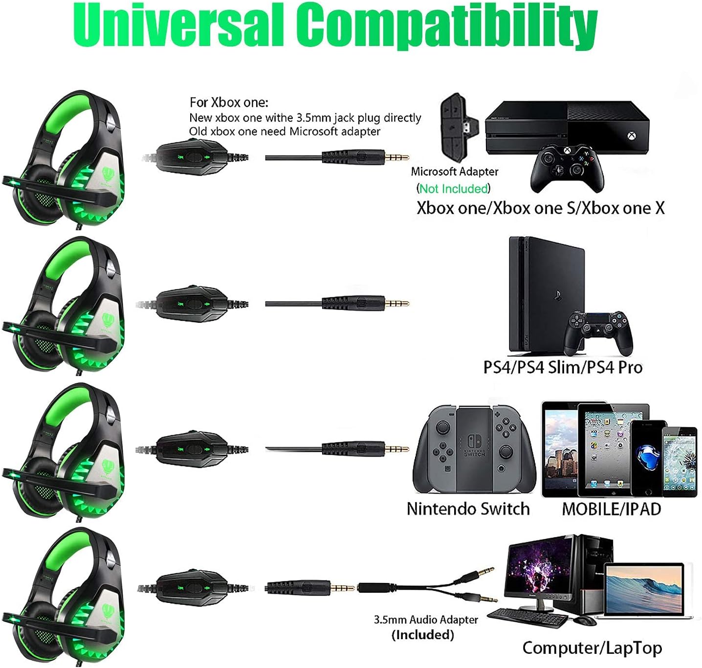 Gaming Headset with Microphone for PS5 Xbox One X S,Surround Sound Stereo for PS4/Nintendo Switch,Noise Cancelling Omnidirectional Microphone,LED Light,Compatible with Mac/PC/Laptop(Green)