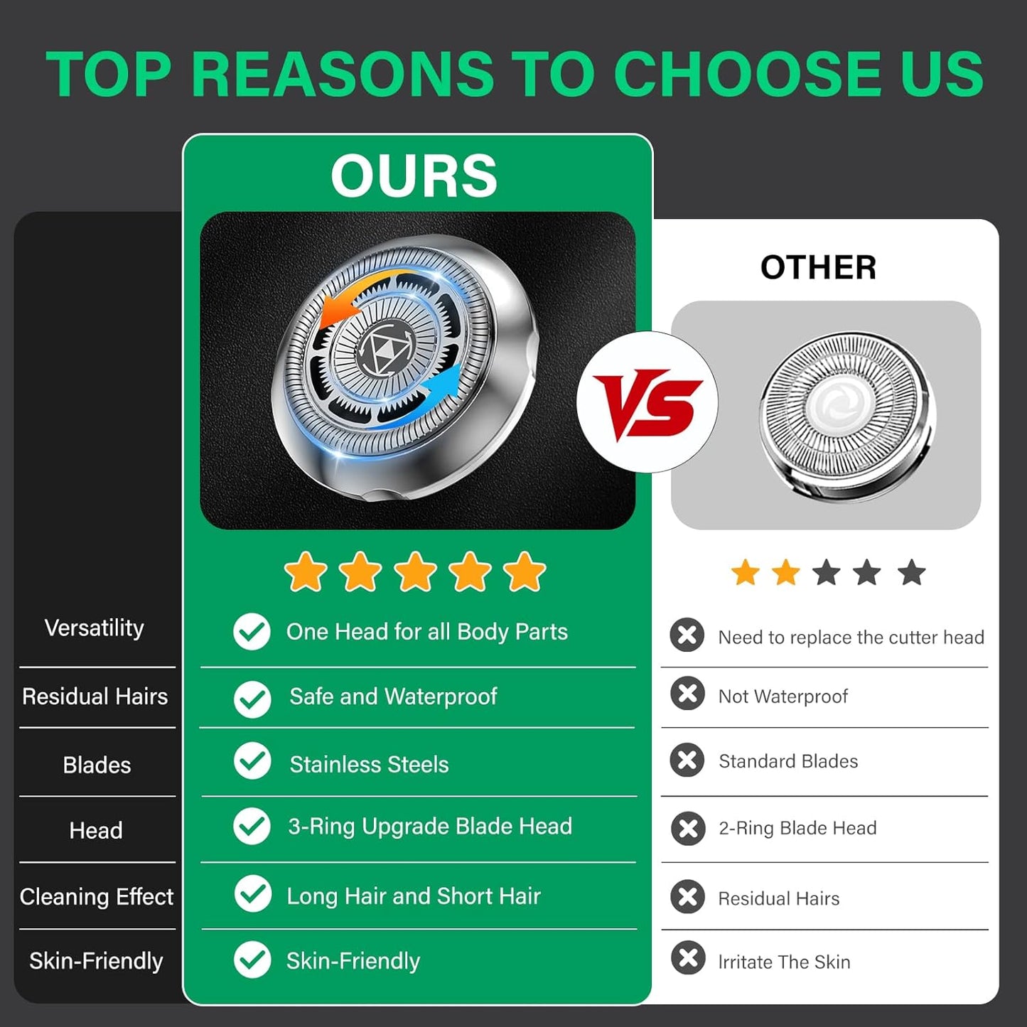 Electric Razors for Women Legs 3-Blade Shaver Heads Waterproof Rechargeable Shaver Multi-Use for Hair Removal on Legs Bikini Body (Silver)